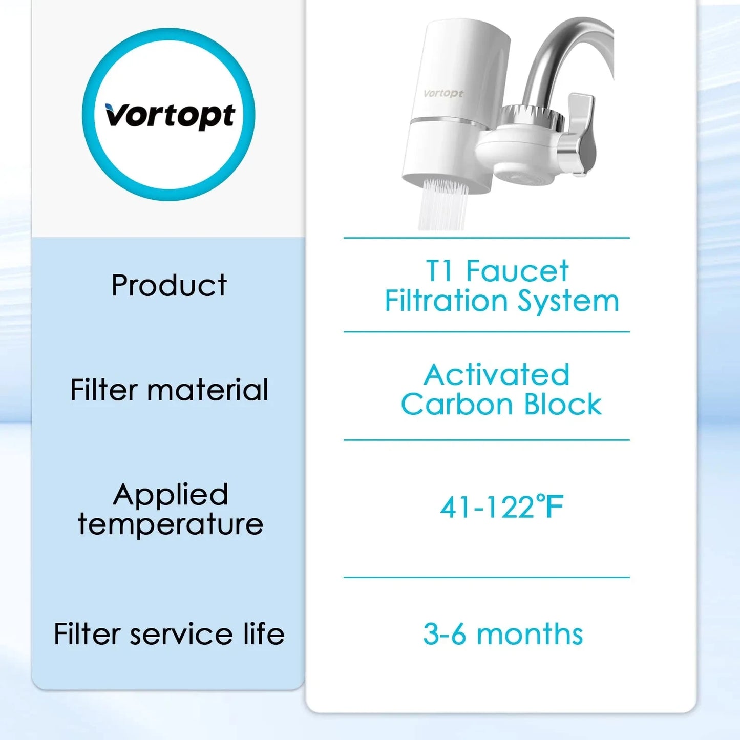 Filtro de Agua para Grifo